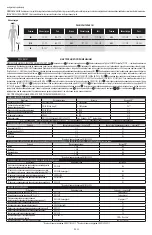 Preview for 40 page of Dupont Tychem ThermoPro TP198T Instructions For Use Manual