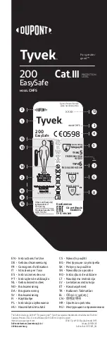 Dupont Tyvek 200 EasyCafe CHF5 Instructions For Use Manual preview