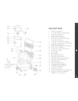 Preview for 27 page of Dupray Carmen Super Inox Instruction Manual