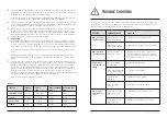 Preview for 8 page of Dura Electric Curtis Stone Usage Instructions