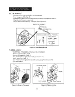 Preview for 12 page of Dura Heat DFA650T2 User Manual