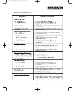 Preview for 15 page of Dura Heat DH2304 Owner'S Manual