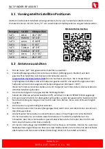 Preview for 5 page of DURA-SAT DUR-line SF 4000 BT Instructions Manual