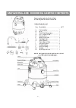 Предварительный просмотр 5 страницы Dura Vac CVQ810PF Operator'S Manual