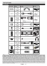 Предварительный просмотр 22 страницы Durabase 24F114X2 User Manual