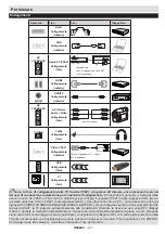 Preview for 48 page of Durabase 24F114X2 User Manual