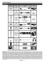 Preview for 8 page of Durabase 32F180X2 User Manual