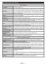 Preview for 12 page of Durabase 32F180X2 User Manual