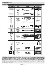 Preview for 23 page of Durabase 32F180X2 User Manual