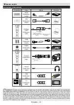 Preview for 37 page of Durabase 32F180X2 User Manual