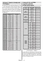 Preview for 36 page of Durabase 42X8884 3D User Manual