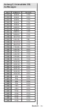 Preview for 37 page of Durabase 42X8884 3D User Manual