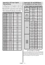 Preview for 74 page of Durabase 42X8884 3D User Manual