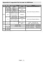 Preview for 76 page of Durabase 42X8884 3D User Manual