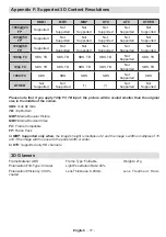 Preview for 78 page of Durabase 42X8884 3D User Manual