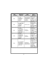 Preview for 53 page of Durabase 7172.019 User Manual