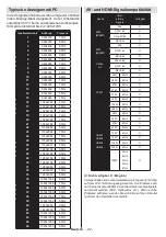 Preview for 23 page of Durabase 7702852 User Manual