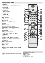 Preview for 29 page of Durabase 7702852 User Manual