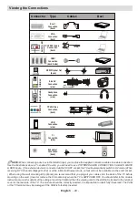 Preview for 30 page of Durabase 7702852 User Manual