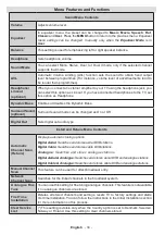 Preview for 35 page of Durabase 7702852 User Manual