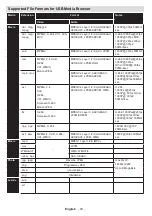 Preview for 41 page of Durabase 7702852 User Manual