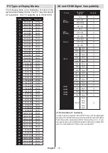 Preview for 42 page of Durabase 7702852 User Manual