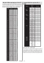 Preview for 62 page of Durabase 7702852 User Manual