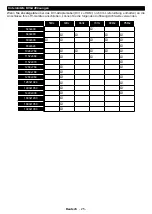 Preview for 26 page of Durabase DL32F249S4CW-W User Manual