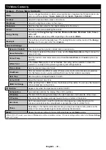 Preview for 49 page of Durabase DL32F249S4CW-W User Manual