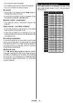 Preview for 55 page of Durabase DL32F249S4CW-W User Manual