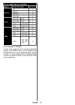 Preview for 56 page of Durabase DL32F249S4CW-W User Manual