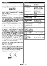 Preview for 106 page of Durabase DL32F249S4CW-W User Manual