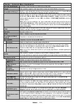 Preview for 116 page of Durabase DL32F249S4CW-W User Manual