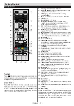 Preview for 22 page of Durabase DL32H265X2 User Manual