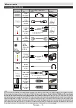 Preview for 36 page of Durabase DL32H265X2 User Manual