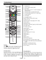 Preview for 21 page of Durabase DL40FI80X2 User Manual