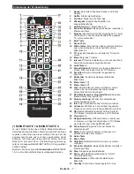 Preview for 9 page of Durabase DL43F277S4CW User Manual