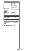 Preview for 45 page of Durabase DL43F277S4CW User Manual