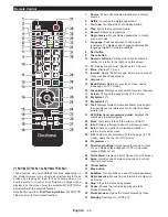 Preview for 46 page of Durabase DL43F277S4CW User Manual