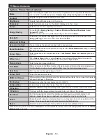 Preview for 52 page of Durabase DL43F277S4CW User Manual