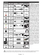 Preview for 80 page of Durabase DL43F277S4CW User Manual