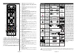 Preview for 6 page of Durabase L24H472S4VD User Manual