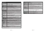 Preview for 9 page of Durabase L24H472S4VD User Manual