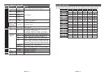 Preview for 13 page of Durabase L24H472S4VD User Manual