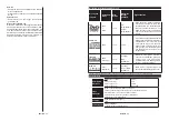 Preview for 15 page of Durabase L24H472S4VD User Manual