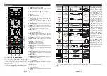 Preview for 21 page of Durabase L24H472S4VD User Manual