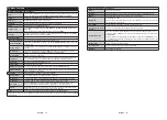 Preview for 24 page of Durabase L24H472S4VD User Manual