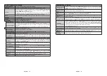 Preview for 25 page of Durabase L24H472S4VD User Manual