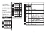 Preview for 27 page of Durabase L24H472S4VD User Manual