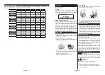 Preview for 28 page of Durabase L24H472S4VD User Manual